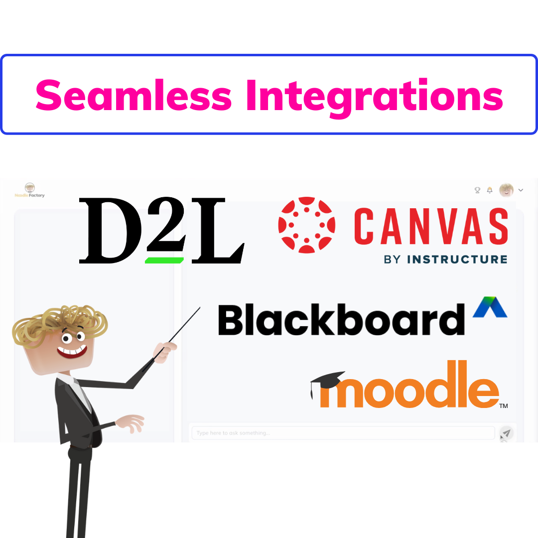 Seamless Integrations