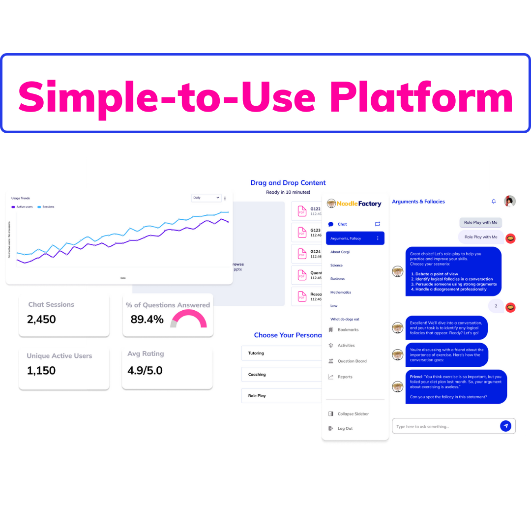 Simple-to-Use Platform